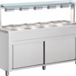 Värmebuffé med dubbel nysskydd MRV718